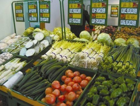 平價蔬菜店為何有的火有的關張 保 平 需每個環(huán)節(jié)都降本